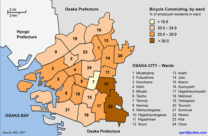 figure_24wards_final