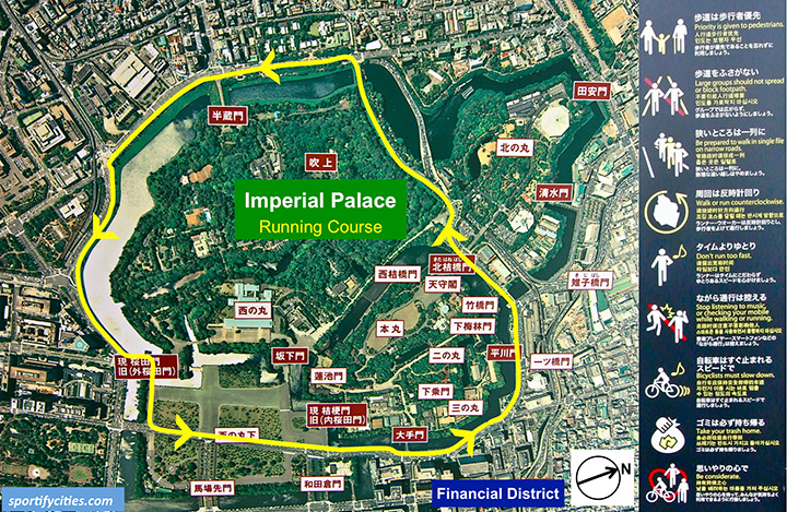 RunningRoute_Tokyo